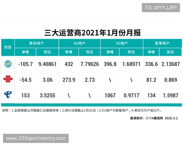 开云中国体育平台的整体评价与用户体验详解
